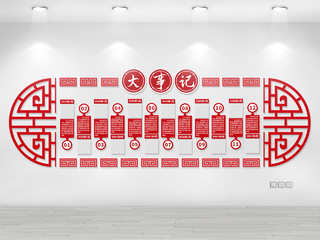 红色中国风大事记企业集团文化墙背景大事记展板